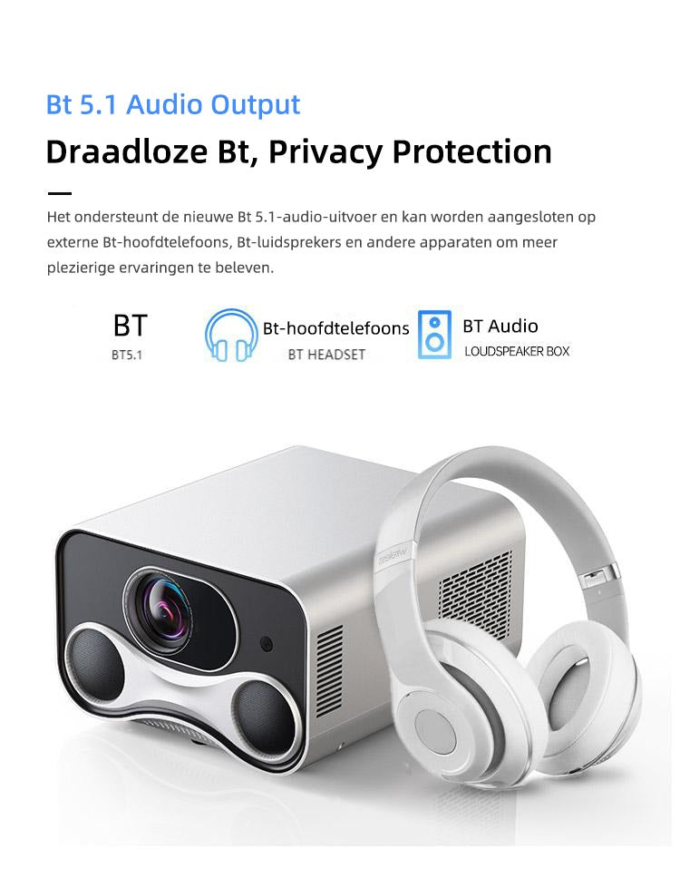 123Beamer® A1